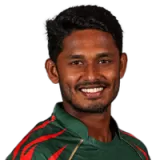 Tanzid-Hasan -Hasan Cricket Player