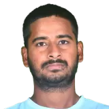 Aamir Gani Cricket Player