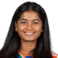 Shreyanka Patil