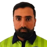 Luqman Ahmad Cricket Player