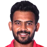 Rakshith S Cricket Player