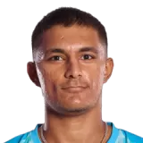 Utsav Dahya Chaudhary Cricket Player