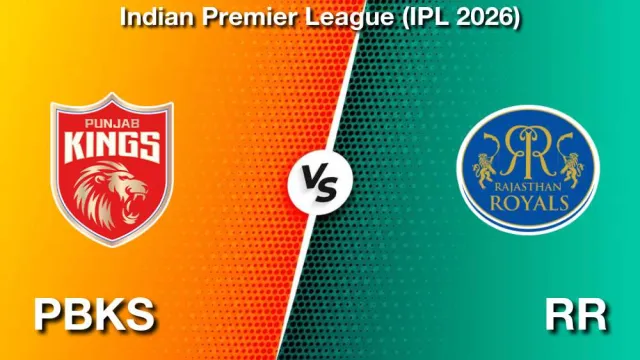 IPL 2026: PBKS vs RR Match Prediction: