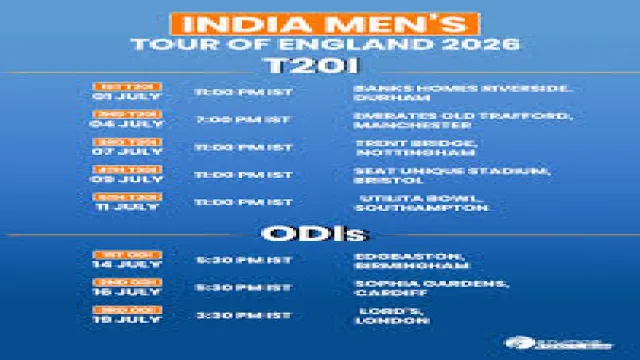 India Mens tour of England, 2026
