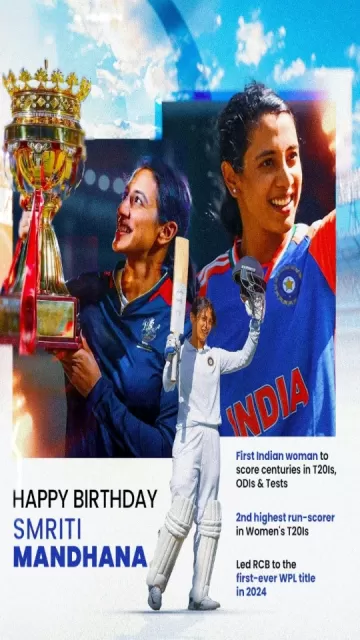 Smriti Mandhana Birthday Special: Career Picture