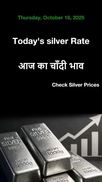 Today’s Silver Rate in India Picture
