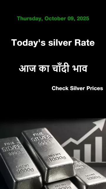 Today's Silver Rate in Your Picture