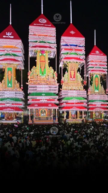 Kerala tourism: What to look Picture