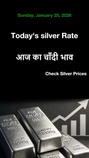 Silver Rate Today in Your Picture