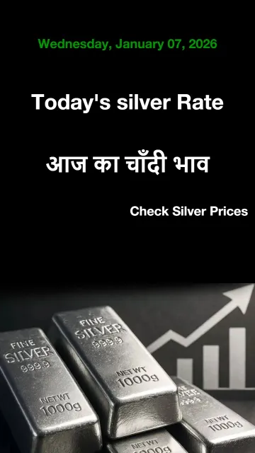 Silver Rate Today in Your Picture