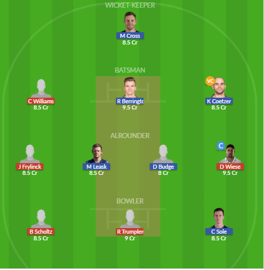 Dream11 SL Team