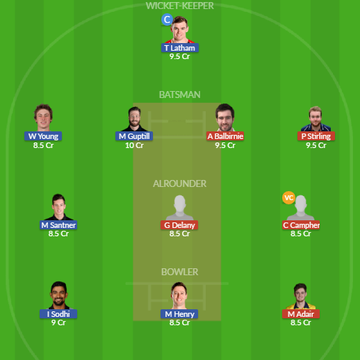 Dream11 SL Team