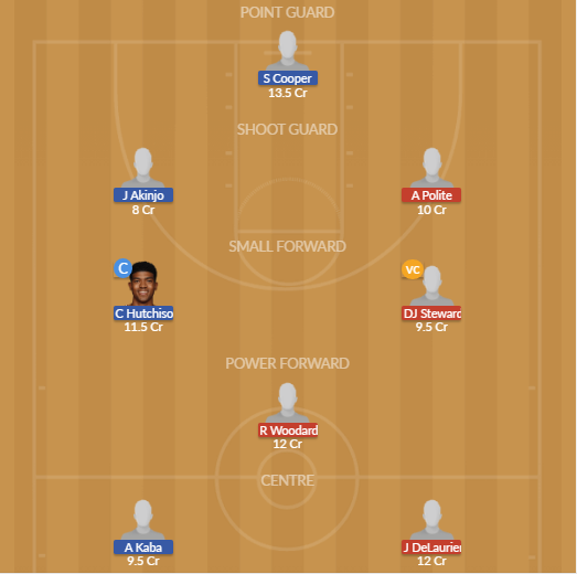 Dream11 SL Team