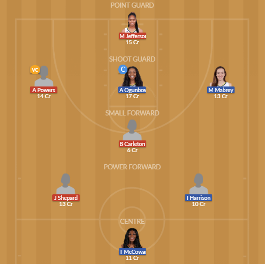 Dream11 SL Team
