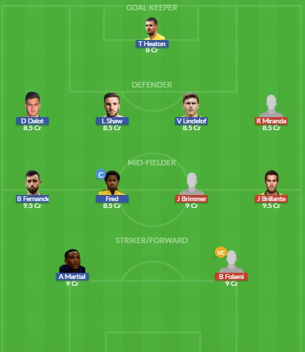 Dream11 SL Team