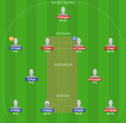 Dream11 SL Team