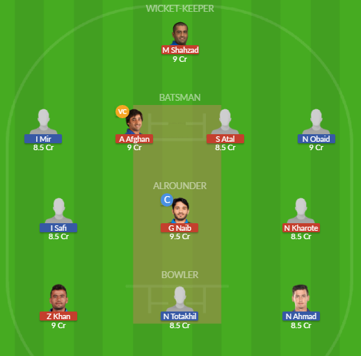 Dream11 SL Team