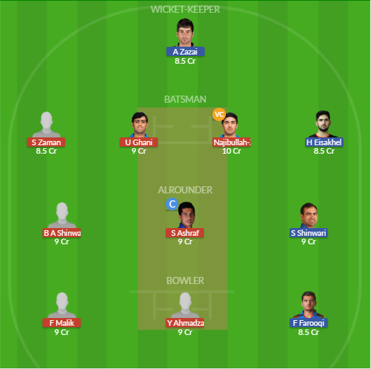 Dream11 SL Team