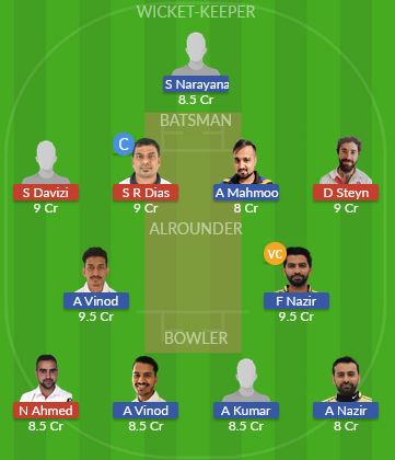 Dream11 SL Team