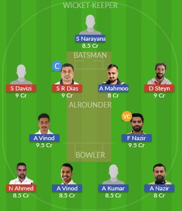 Dream11 SL Team