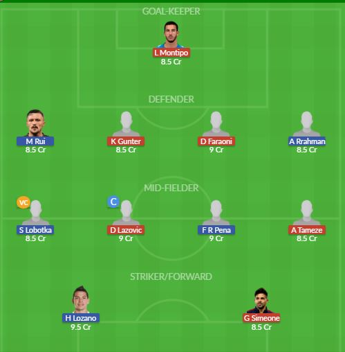 Dream11 SL Team
