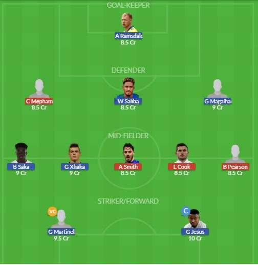 Dream11 SL Team