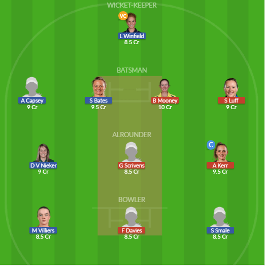 Dream11 SL Team