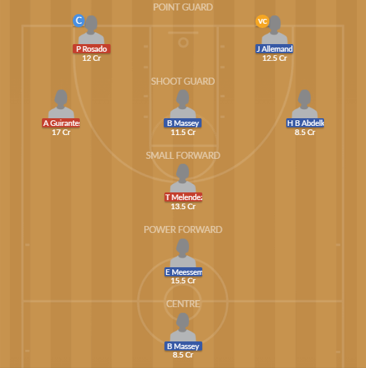 Dream11 SL Team