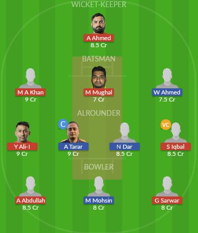 Dream11 SL Team