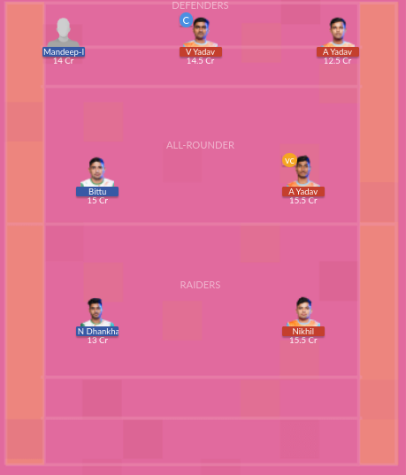 Dream11 SL Team