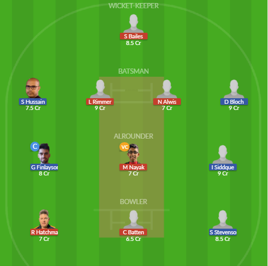 Dream11 SL Team