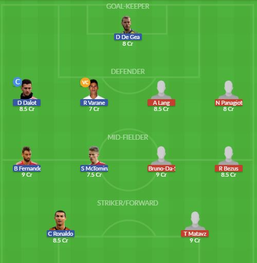 Dream11 SL Team