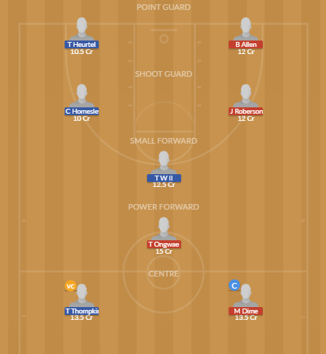 Dream11 SL Team