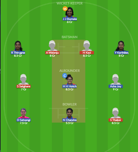 Dream11 SL Team