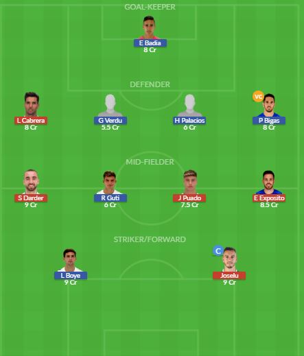 Dream11 SL Team