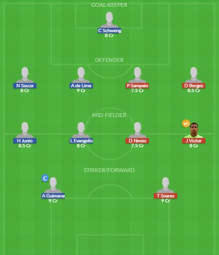 Dream11 SL Team