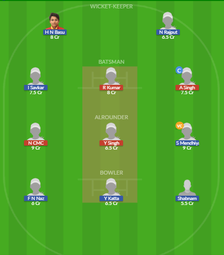 Dream11 SL Team