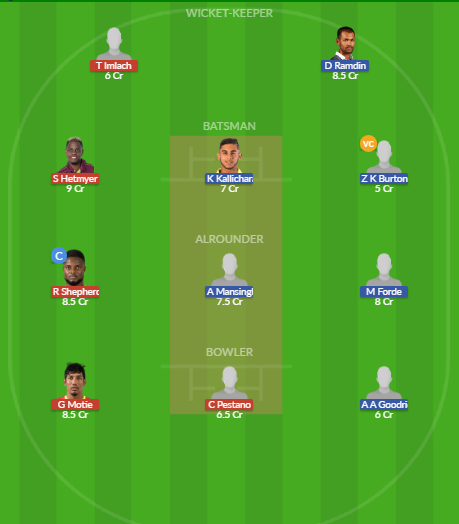Dream11 SL Team