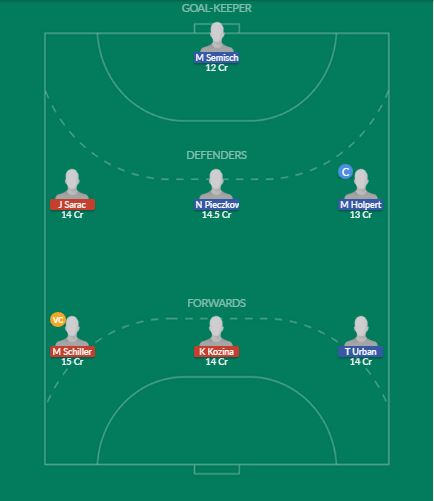 Dream11 SL Team