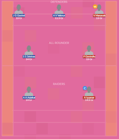 Dream11 SL Team