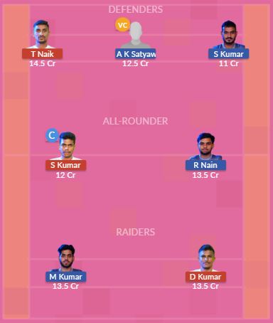 Dream11 SL Team