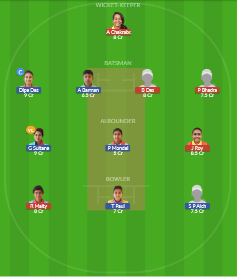 Dream11 SL Team