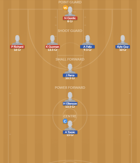 Dream11 SL Team
