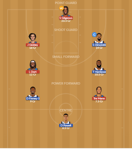 Dream11 SL Team